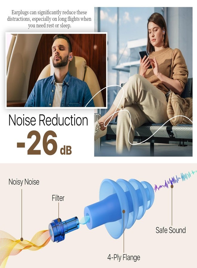 Hearprotek Airplane Earplugs for Pressure Relief, Soft Reusable Ear Protection for Air Travel, Includes Carrying Case, Essential for Adults to Alleviate Pressure and Muffle Engine Sounds (Blue) - Image 3